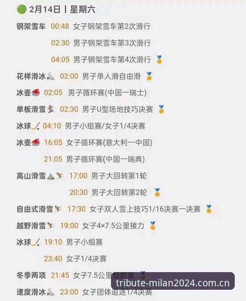 米兰MILAN当前赛程表对比 为什么米兰MILAN的赛程表,越对比越让人上瘾?