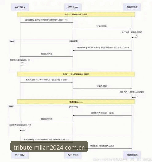 致敬版赛事数据 致敬版赛事数据功能详解:从底层逻辑到实际应用