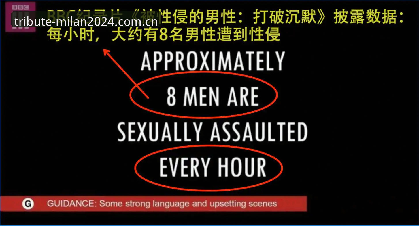 米兰MILAN最新版本 揭秘索斯盖特新纪录片背后:年轻男性正在面对什么?